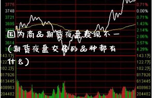 国内商品期货夜盘表现不一(期货夜盘交易的品种都有什么)_https://www.xmqjcw.com_期货百科_第1张