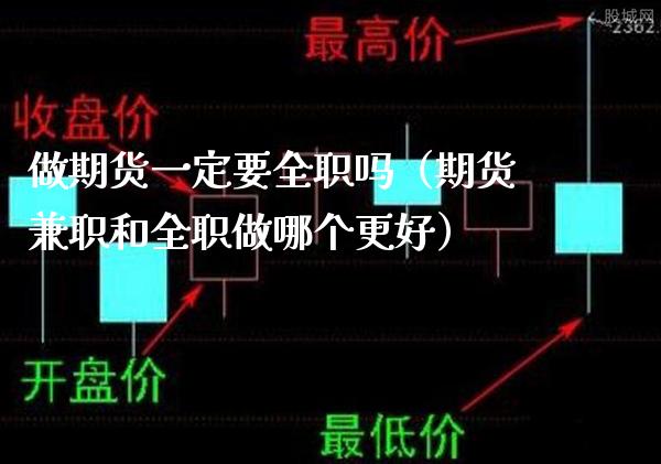 做期货一定要全职吗（期货**和全职做哪个更好）_https://www.xmqjcw.com_期货直播室_第1张