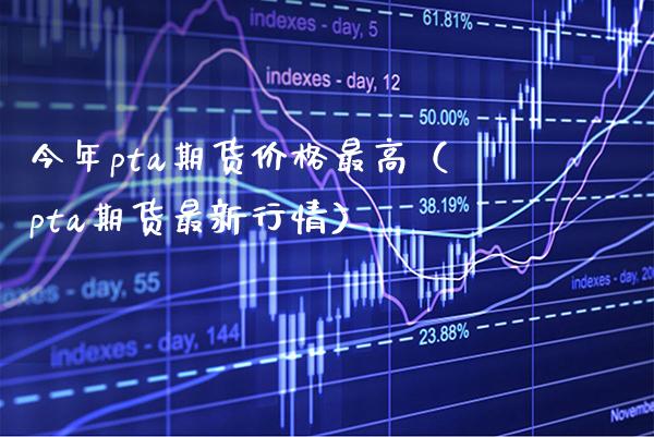 今年pta期货价格最高（pta期货最新行情）_https://www.xmqjcw.com_期货直播室_第1张