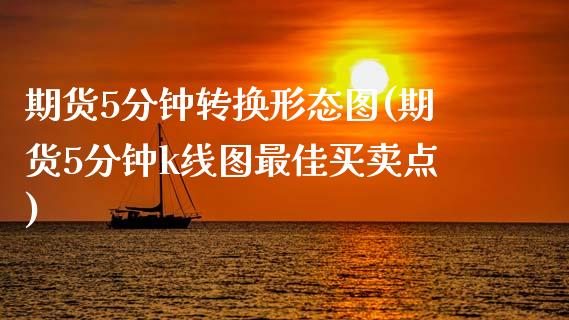 期货5分钟转换形态图(期货5分钟k线图最佳买卖点)_https://www.xmqjcw.com_期货百科_第1张