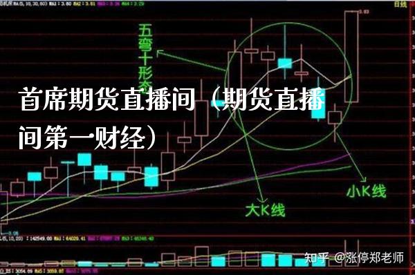 首席期货直播间（期货直播间第一财经）_https://www.xmqjcw.com_期货行情_第1张