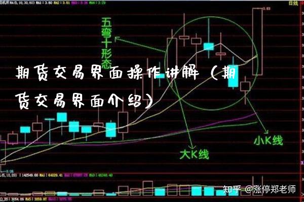期货交易界面操作讲解（期货交易界面介绍）_https://www.xmqjcw.com_期货投资_第1张