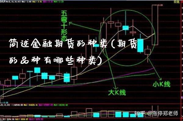 简述金融期货的种类(期货的品种有哪些种类)_https://www.xmqjcw.com_期货直播室_第1张