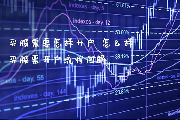 买股票要怎样开户 怎么样买股票开户流程图解_https://www.xmqjcw.com_股票投资_第1张