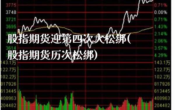 股指期货迎第四次大松绑(股指期货历次松绑)_https://www.xmqjcw.com_期货直播室_第1张