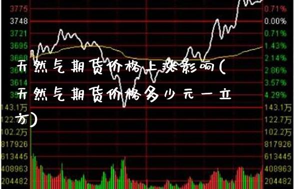 天然气期货价格上涨影响(天然气期货价格多少元一立方)_https://www.xmqjcw.com_股票投资_第1张