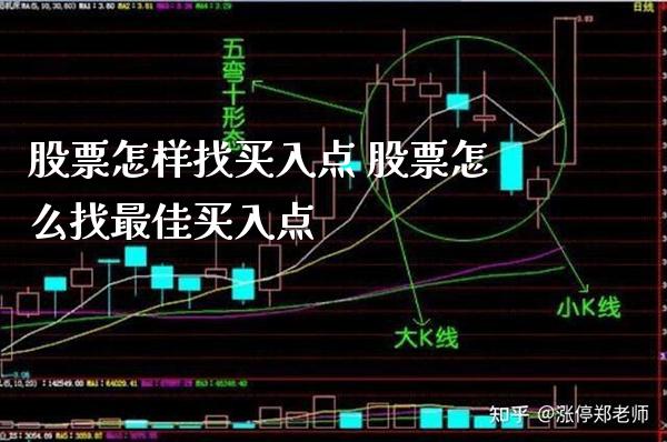 股票怎样找买入点 股票怎么找最佳买入点_https://www.xmqjcw.com_股票投资_第1张