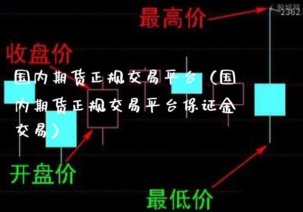 国内期货正规交易平台（国内期货正规交易平台保证金交易）_https://www.xmqjcw.com_期货直播室_第1张