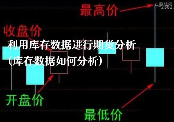 利用库存数据进行期货分析(库存数据如何分析)_https://www.xmqjcw.com_期货行情_第1张