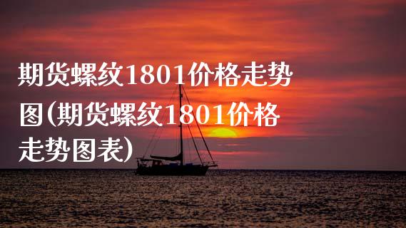 期货螺纹1801价格走势图(期货螺纹1801价格走势图表)_https://www.xmqjcw.com_股票投资_第1张