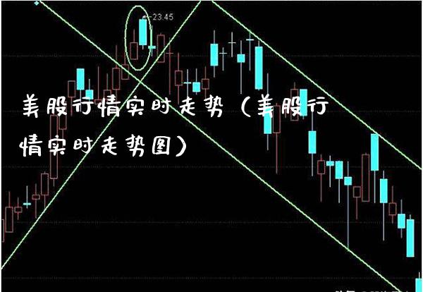 美股行情实时走势（美股行情实时走势图）_https://www.xmqjcw.com_期货投资_第1张