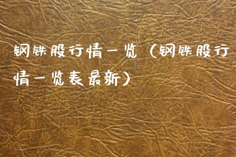 钢铁股行情一览（钢铁股行情一览表最新）_https://www.xmqjcw.com_期货直播室_第1张