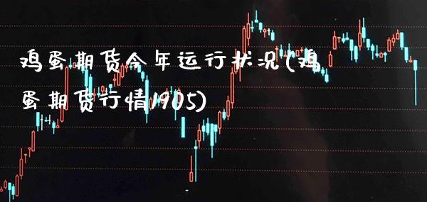 鸡蛋期货今年运行状况(鸡蛋期货行情1905)_https://www.xmqjcw.com_期货百科_第1张