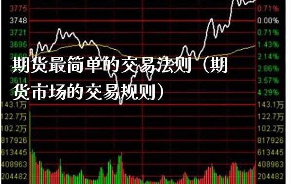 期货最简单的交易法则（期货市场的交易规则）_https://www.xmqjcw.com_期货直播室_第1张