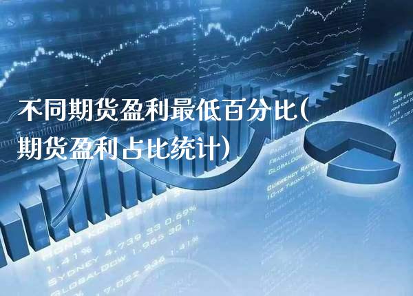 不同期货盈利最低百分比(期货盈利占比统计)_https://www.xmqjcw.com_期货行情_第1张