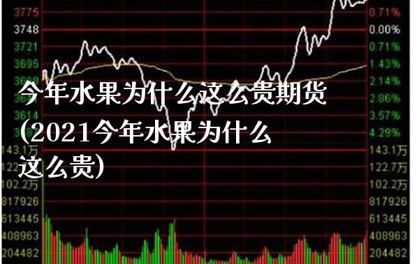 今年水果为什么这么贵期货(2021今年水果为什么这么贵)_https://www.xmqjcw.com_期货百科_第1张