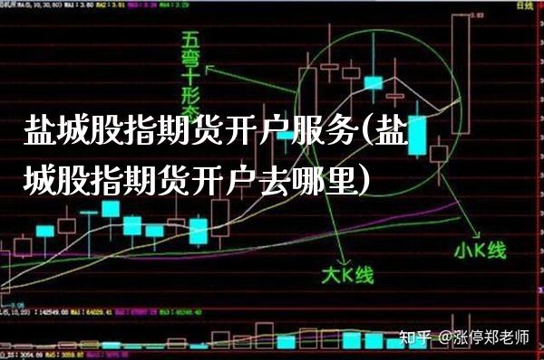 盐城股指期货开户服务(盐城股指期货开户去哪里)_https://www.xmqjcw.com_期货百科_第1张