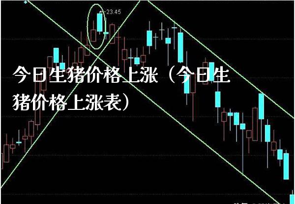 今日生猪价格上涨（今日生猪价格上涨表）_https://www.xmqjcw.com_期货投资_第1张