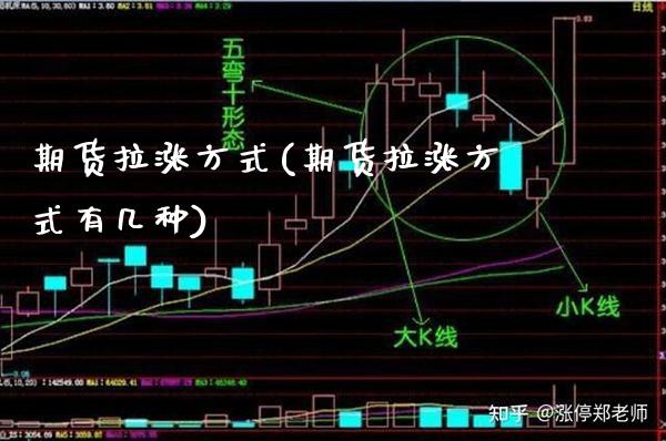 期货拉涨方式(期货拉涨方式有几种)_https://www.xmqjcw.com_期货投资_第1张