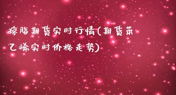 琼脂期货实时行情(期货苯乙烯实时价格走势)_https://www.xmqjcw.com_期货百科_第1张