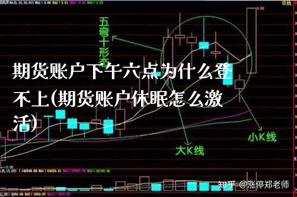 期货账户下午六点为什么登不上(期货账户休眠怎么激活)_https://www.xmqjcw.com_期货直播室_第1张
