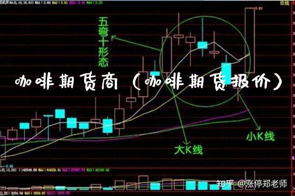 咖啡期货商（咖啡期货报价）_https://www.xmqjcw.com_期货投资_第1张