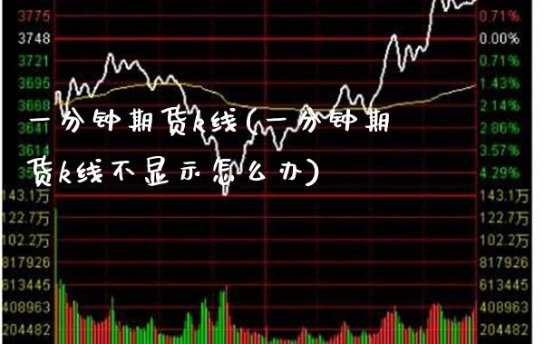 一分钟期货k线(一分钟期货k线不显示怎么办)_https://www.xmqjcw.com_期货投资_第1张