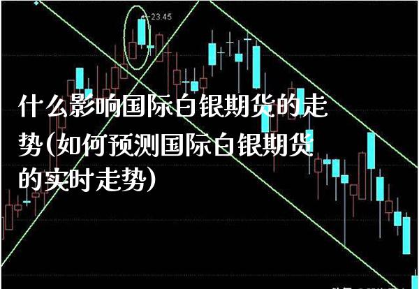 什么影响国际白银期货的走势(如何预测国际白银期货的实时走势)_https://www.xmqjcw.com_期货百科_第1张