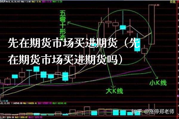 先在期货市场买进期货（先在期货市场买进期货吗）_https://www.xmqjcw.com_期货投资_第1张