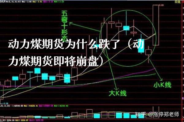 动力煤期货为什么跌了（动力煤期货即将崩盘）_https://www.xmqjcw.com_期货直播室_第1张