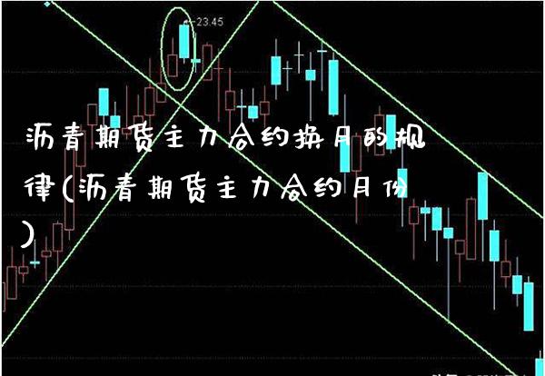 沥青期货主力合约换月的规律(沥青期货主力合约月份)_https://www.xmqjcw.com_期货投资_第1张
