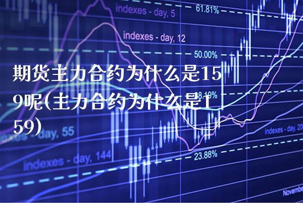 期货主力合约为什么是159呢(主力合约为什么是159)_https://www.xmqjcw.com_股票投资_第1张