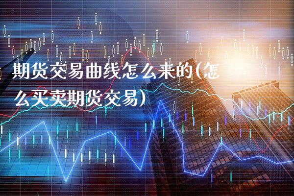 期货交易曲线怎么来的(怎么买卖期货交易)_https://www.xmqjcw.com_期货百科_第1张