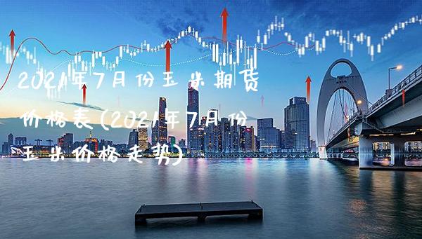 2021年7月份玉米期货价格表(2021年7月份玉米价格走势)_https://www.xmqjcw.com_期货直播室_第1张