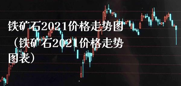 铁矿石2021价格走势图（铁矿石2021价格走势图表）_https://www.xmqjcw.com_期货投资_第1张