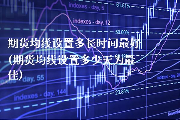 期货均线设置多长时间最好(期货均线设置多少天为最佳)_https://www.xmqjcw.com_期货百科_第1张