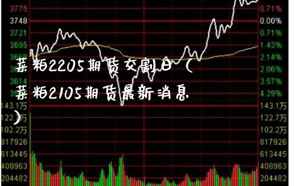 菜粕2205期货交割日（菜粕2105期货最新消息）_https://www.xmqjcw.com_期货直播室_第1张