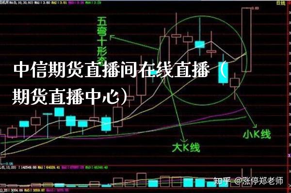 中信期货直播间在线直播（期货直播中心）_https://www.xmqjcw.com_期货直播室_第1张