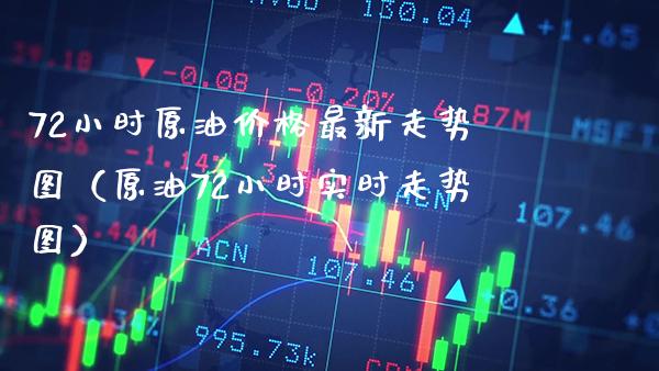 72小时原油价格最新走势图（原油72小时实时走势图）_https://www.xmqjcw.com_期货直播室_第1张