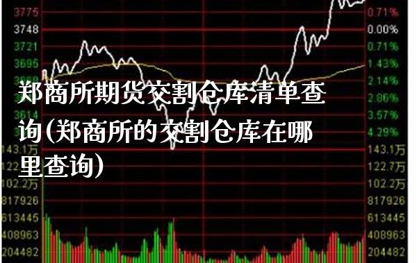 郑商所期货交割仓库清单查询(郑商所的交割仓库在哪里查询)_https://www.xmqjcw.com_期货行情_第1张