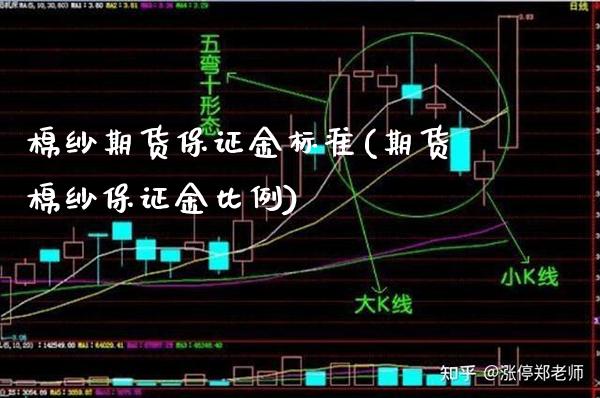 棉纱期货保证金标准(期货棉纱保证金比例)_https://www.xmqjcw.com_股票投资_第1张