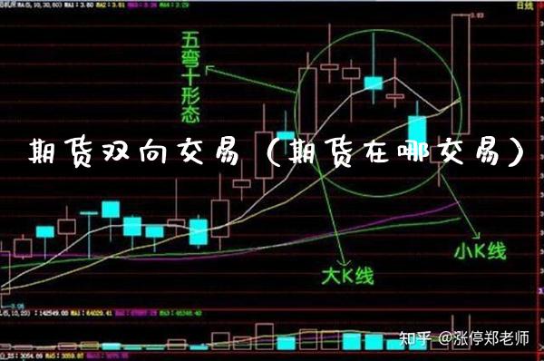 期货双向交易（期货在哪交易）_https://www.xmqjcw.com_期货直播室_第1张