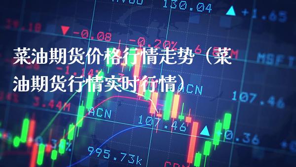 菜油期货价格行情走势（菜油期货行情实时行情）_https://www.xmqjcw.com_期货投资_第1张