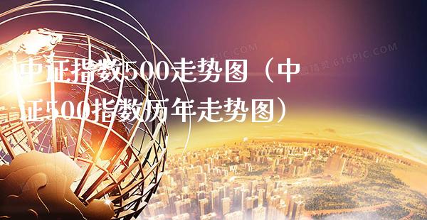 中证指数500走势图（中证500指数历年走势图）_https://www.xmqjcw.com_期货投资_第1张