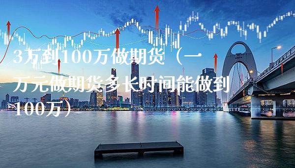 3万到100万做期货（一万元做期货多长时间能做到100万）_https://www.xmqjcw.com_期货开户_第1张