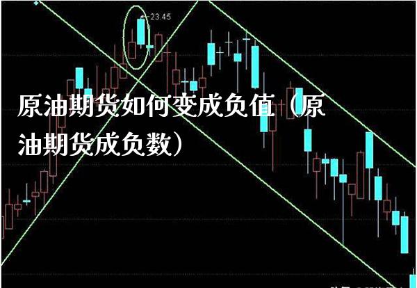 原油期货如何变成负值（原油期货成负数）_https://www.xmqjcw.com_期货直播室_第1张