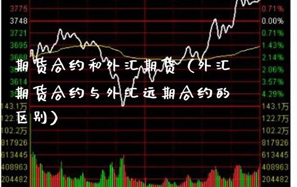 期货合约和外汇期货（外汇期货合约与外汇远期合约的区别）_https://www.xmqjcw.com_期货直播室_第1张