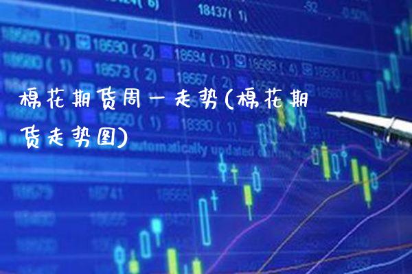 棉花期货周一走势(棉花期货走势图)_https://www.xmqjcw.com_期货直播室_第1张