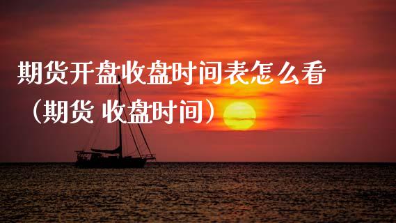 期货**收盘时间表怎么看（期货 收盘时间）_https://www.xmqjcw.com_期货直播室_第1张