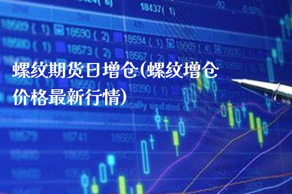 螺纹期货日增仓(螺纹增仓价格最新行情)_https://www.xmqjcw.com_期货行情_第1张